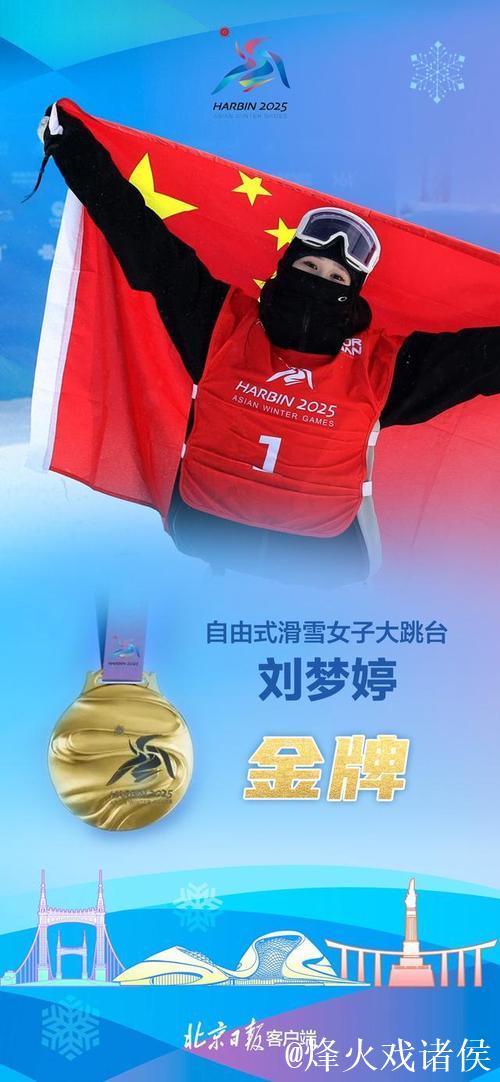 滑雪大跳台世界杯北京站：刘梦婷韩林杉闯入决赛